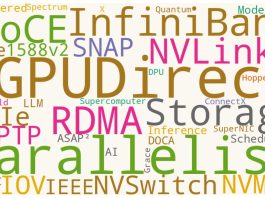 ai_infrastructure_wordcloud_knoxbyte